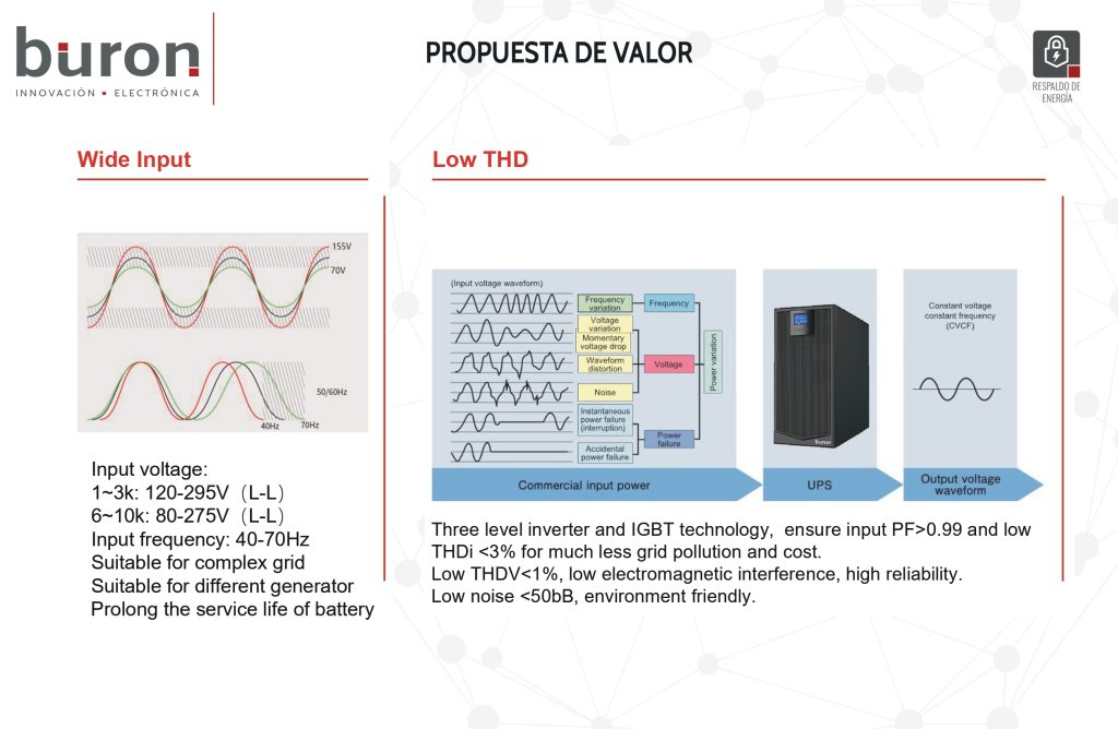 Beneficios UPS Power B_4